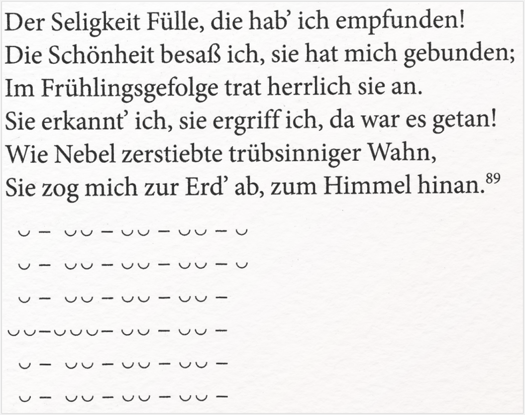 Abb. 3: Visualisierung einer lyrische Sequenz aus Goethes Drama Pandora; Mellmann 2007, 88