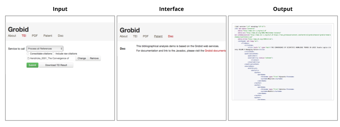 Der GROBID-Workflow: Im Webinterface werden Dateien ausgewählt, die strukturierten Daten können als TEI heruntergeladen werden.