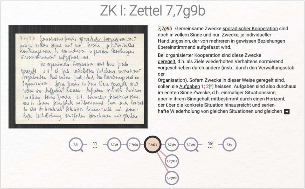 Digitalisat eines Zettelkastens: komplexe Projektkonzeption Niklas Luhmanns, digitalisiert und visualisiert.
